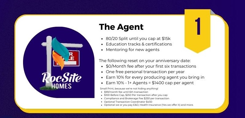 RocSiteHomes Stages to Fame1