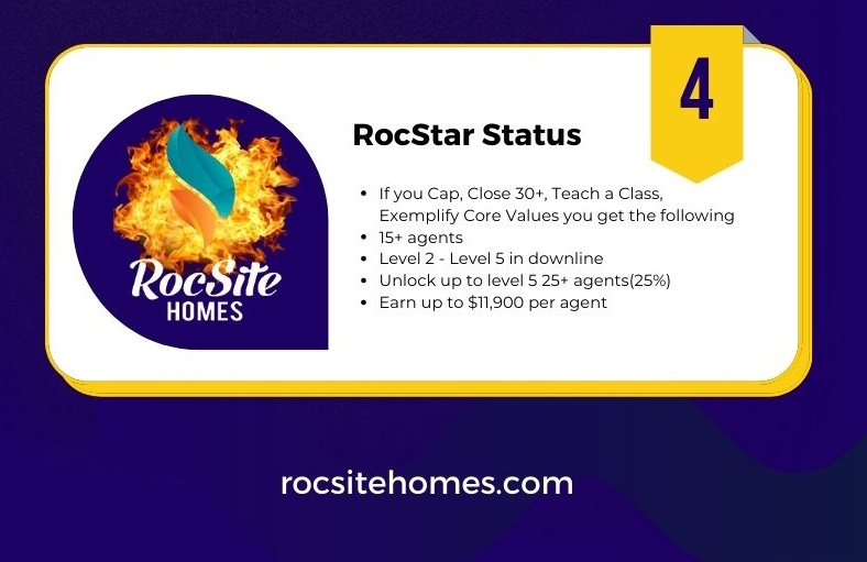 RocSiteHomes Stages to Fame4